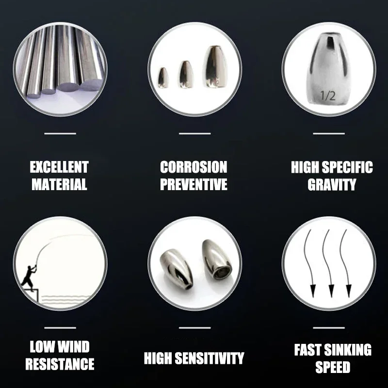 Plomos de pesca de tungsteno con forma de bala, pesas de pesca con tubo hueco, sin línea, Ayuda de fundición ponderada contra daños, accesorios de pesca - imagen 3