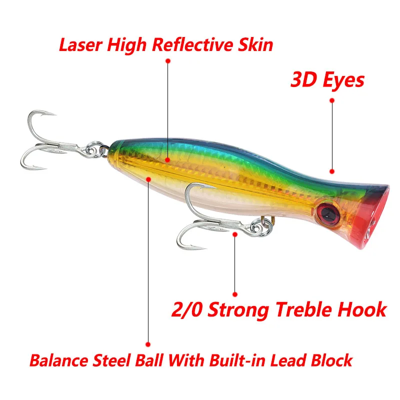 Señuelo de pesca de arrastre en el mar, Wobblers de 12cm, 42g, Popper grande, señuelos de plástico láser de agua salada, cebo Artificial, aparejos de pesca de atún, 1 piezas - imagen 4
