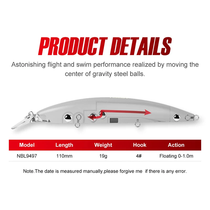 Swimbait duro NOEBY 110mm – Flotante para lucio, lubina y caballa - imagen 4