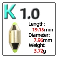 K 1.0