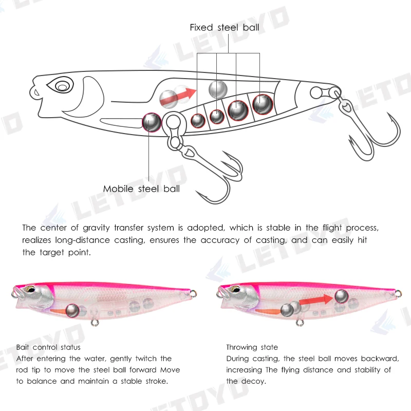 LETOYO, señuelo de pesca de 65mm, 5g/90mm, 10g, lápiz de superficie, cebo duro flotante para pesca de Lucio, ワカペン 90 - imagen 4