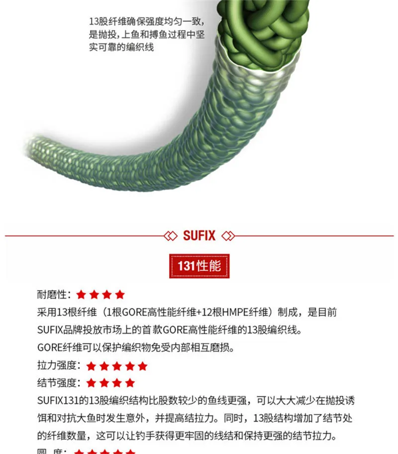 Experiencia una mayor comodidad y durabilidad con nuestra serie Premium 131