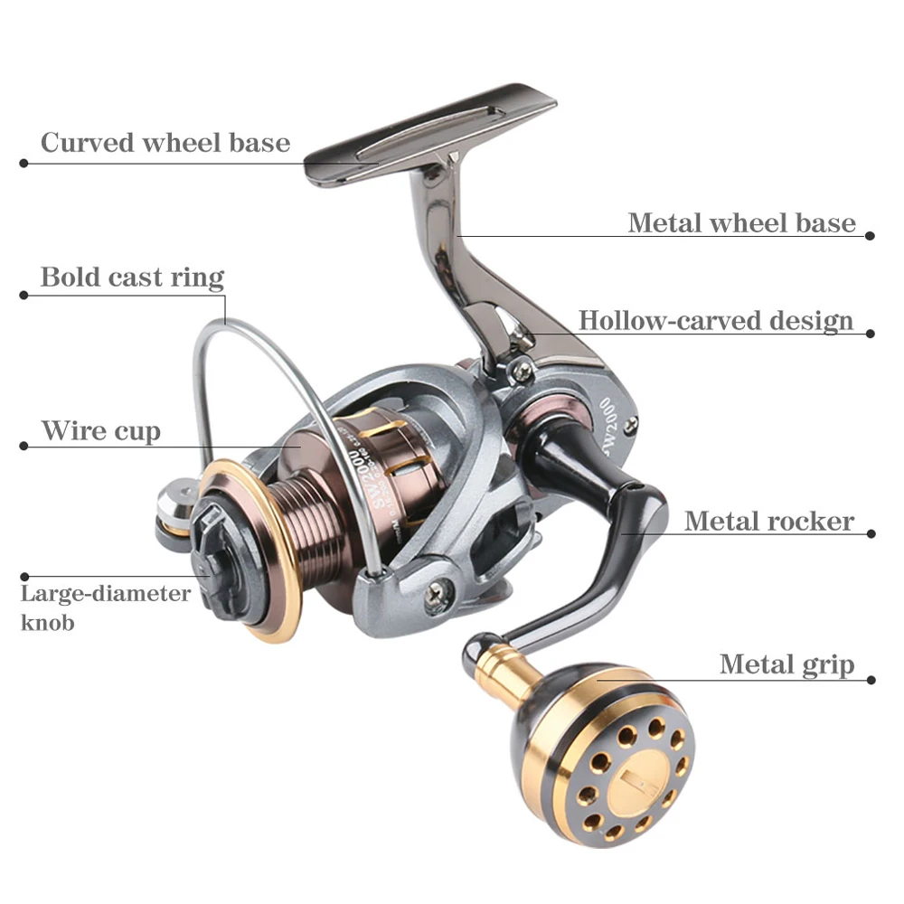 SIECHI-carrete de pesca SW, rueda de pesca de metal, totalmente de metal, balancín, píldora, carrete de mar, carrete de pesca de agua salada - imagen 3