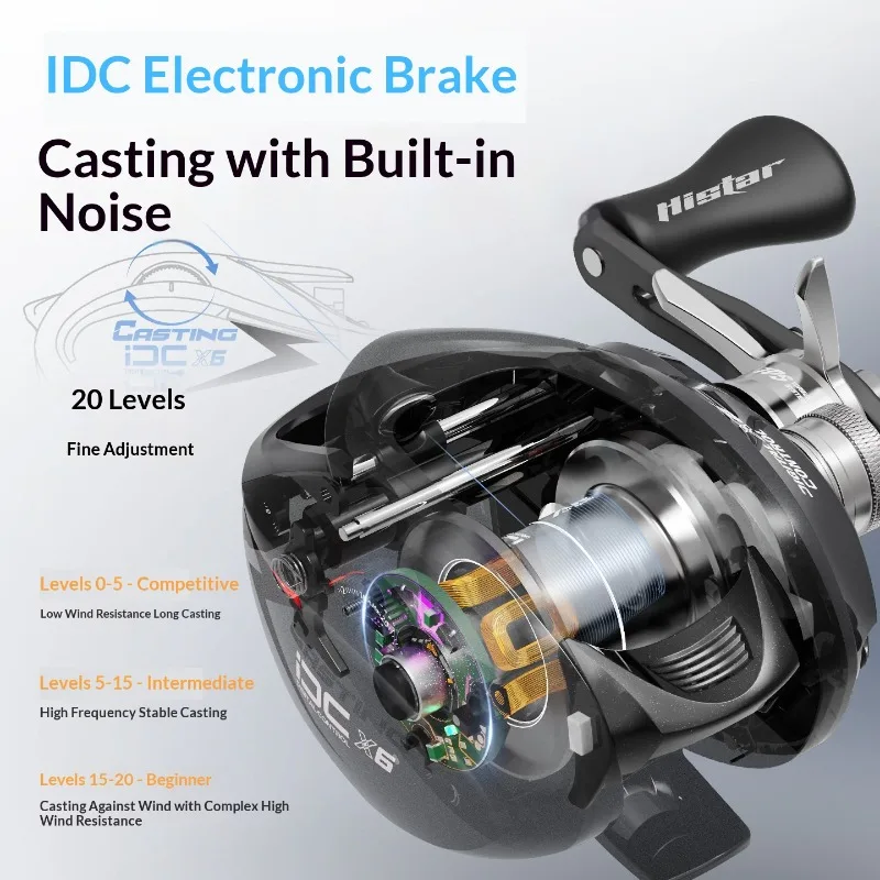 Carrete de pesca Hasida X6 DC – Freno electrónico inteligente - imagen 3