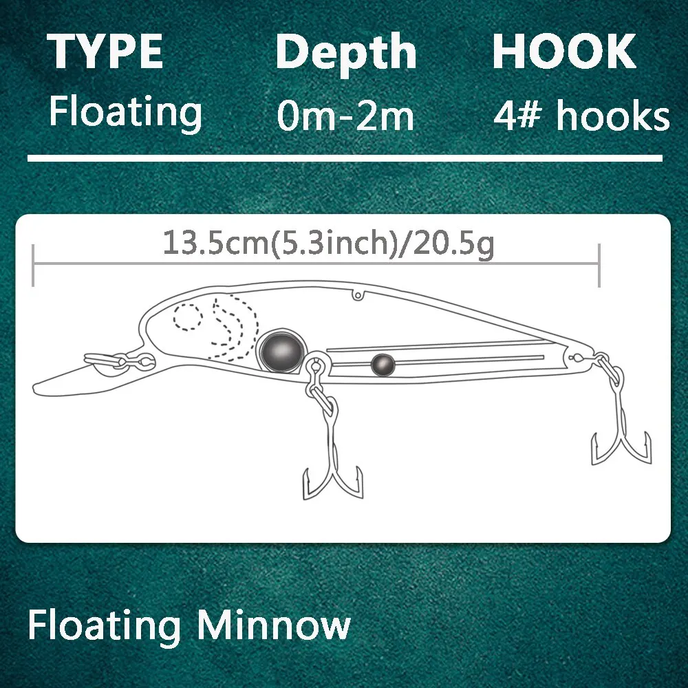 Wobbler flotante 20,5g 13,5 cm Jerkbait anzuelos triples carpa Popper Lucio Swimbait pececillo gordo señuelo de Pesca de mar cebo Artificial - imagen 3