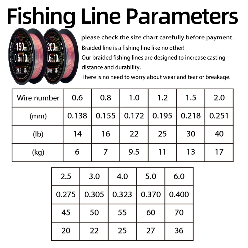 Japón YGK actualización G Soul PE X8 trenzado 150m/200m línea de pesca línea de PE de alta resistencia para carrete de pesca de lubina de carpa nuevo alambre de pesca - imagen 3