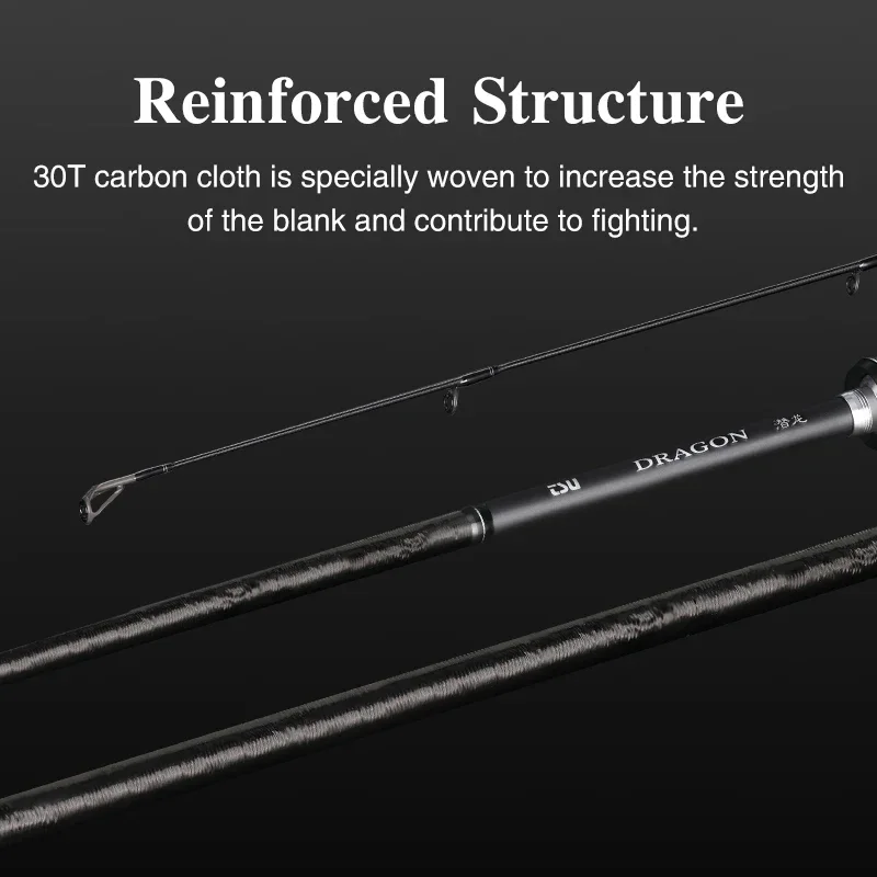 TSURINOYA 2,28 m 2,44 m dragón modelo de fundición larga caña de pescar Shore ML M acción rápida guía FUJI caña giratoria para lubina agua salada - imagen 5