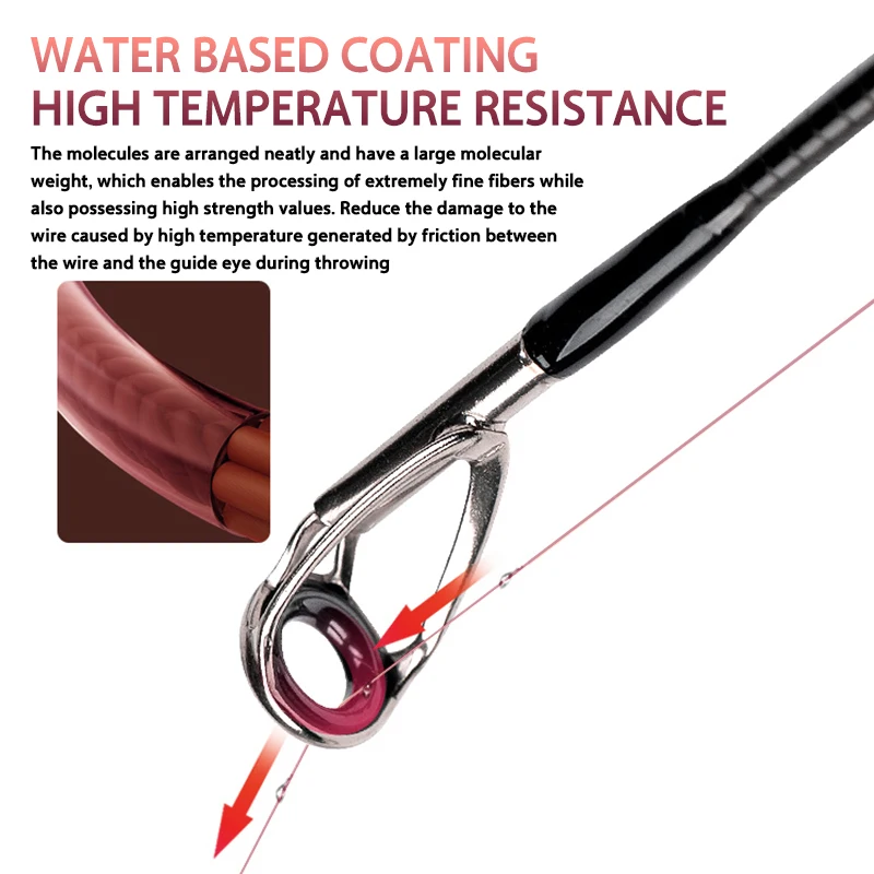 Nuevo YGKX8 hebras sedal de pesca 100/150/200M trenzado PE pesca fuerte sedal multifilamento duradero herramienta de sedal - imagen 5