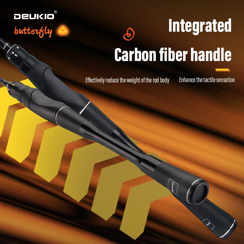 DEUKIO 2025 nuevas cañas de pescar giratorias de carbono para viaje, caña de pescar ultraligera de 2 secciones, caña de trucha de 1,68 m y 1,8 m sin carrete - imagen 2