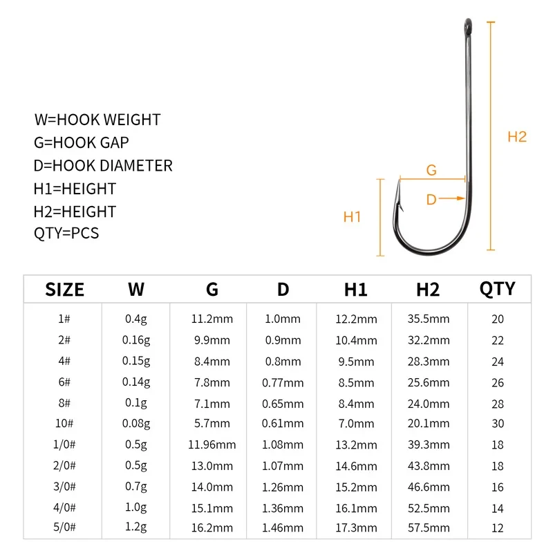 ZYZ Aberdeen Hook Selection Boutique Fishhooks 10 1 1/0 5/0 High Carbon Steel Long Shank Fish Hook Sabiki Rigs Fly Hook Tackle - imagen 4