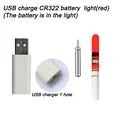 Red USB CR322