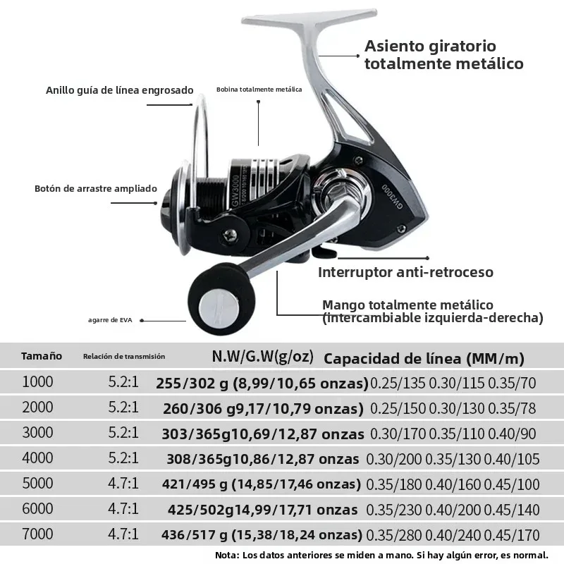 Huidiao carrete de pesca giratorio Ultra resistente serie 1000-7000 carrete de Metal/mango/pie 22lb arrastre máximo 4 + 1BB juego cero para pesca con señuelo - imagen 2