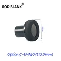 Option C -EVA