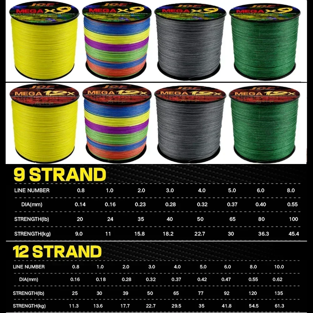 JOF X9 X12 hebras 300m 500m líneas de pesca súper fuertes pesca trenzada multifilamento Multicolor PE línea de pesca de lago 9-54,5 kg - imagen 5