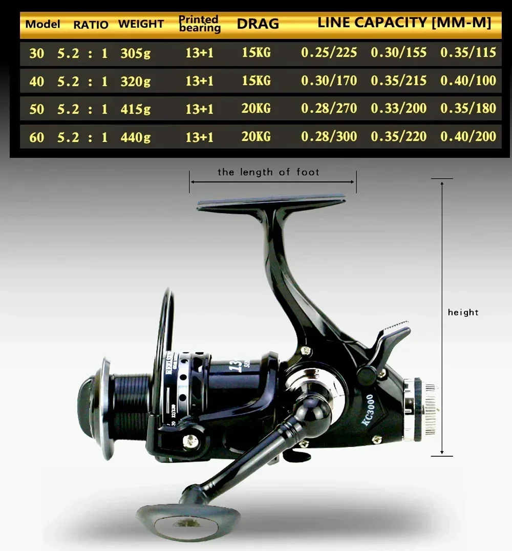 Un carrete de pesca con un mango negro y una etiqueta amarilla con capacidad de peso y línea