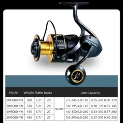 Mavllos EZGO Carrete giratorio agua salada 27kg – Relación 5.2:1