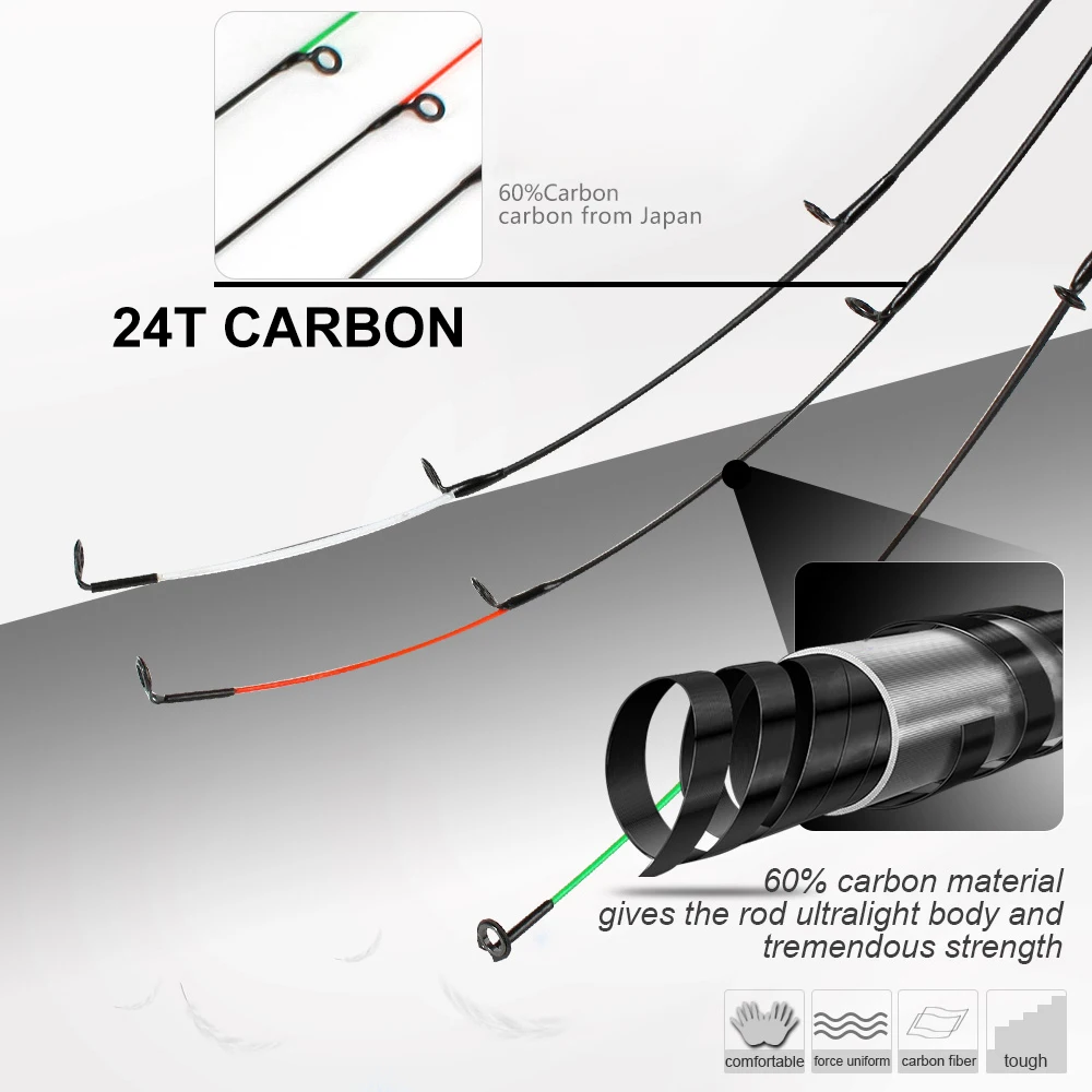 FTK 2-3 uds caña alimentadora de punta superior de vidrio/fibra de carbono M/L/H 30g-120g accesorio de caña de pescar de carpa giratoria - imagen 5