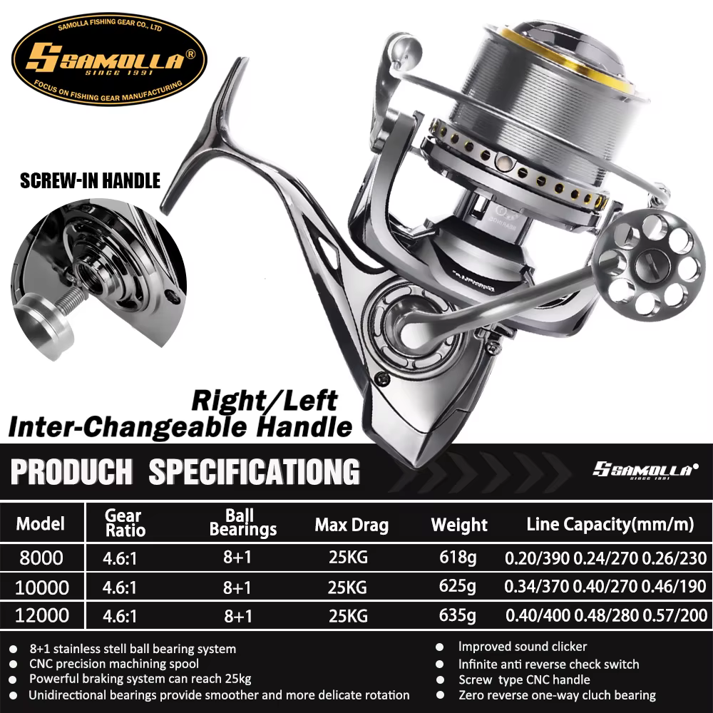 Samolla Carrete Giratorio 8000-12000 – Arrastre 25KG, Cuerpo Metálico - imagen 4