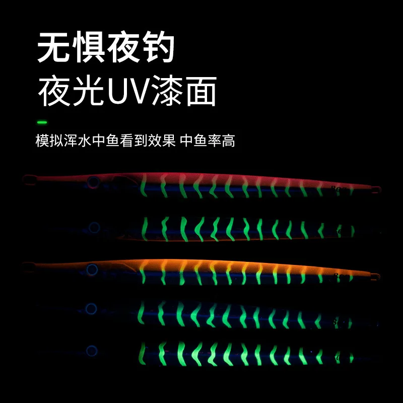 1 Uds. Super señuelos 80g 100g señuelo de pesca aguja FishFast Jigging señuelo brillo plantillas de Metal hundimiento HardBait lápiz cebo con ganchos - imagen 4