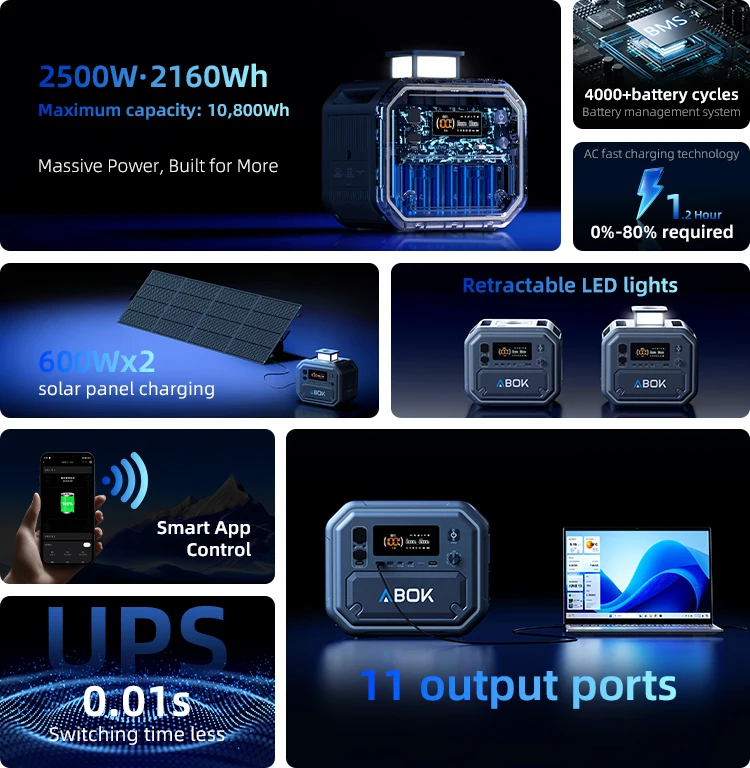 Ark2500 Generador solar portátil 2400W LiFePO4 para pesca - imagen 2