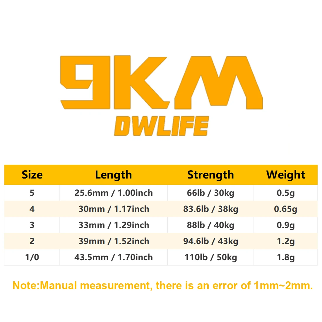9KM 50 Uds pesca giratorio Snap acero inoxidable cambio rápido Clip pesca de agua salada giratorios Snap - imagen 2