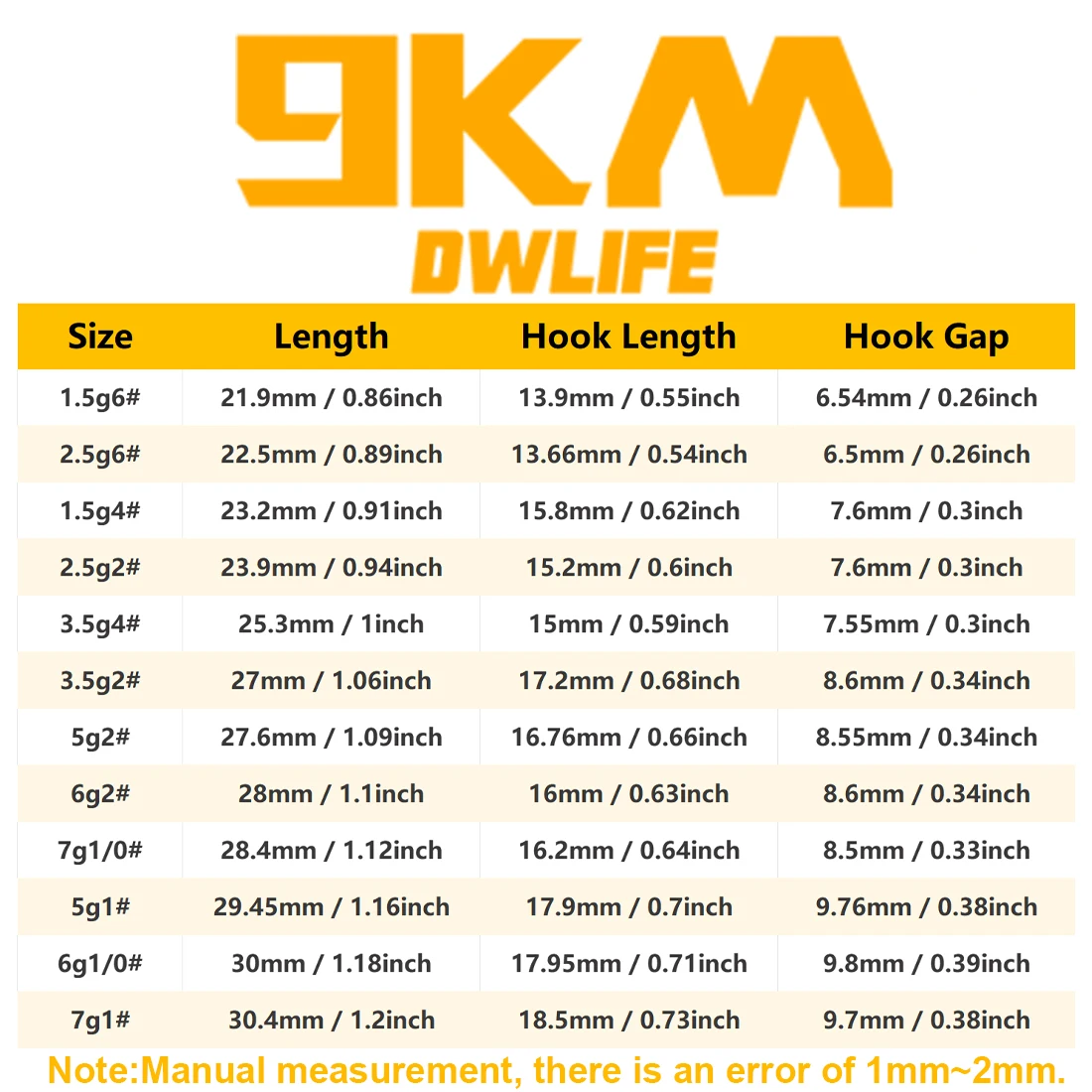 10 Uds anzuelo con cabeza de anzuelo Baitholder anzuelo de pesca 1,5g ~ 6g Rockfish de agua salada Ajing - imagen 2