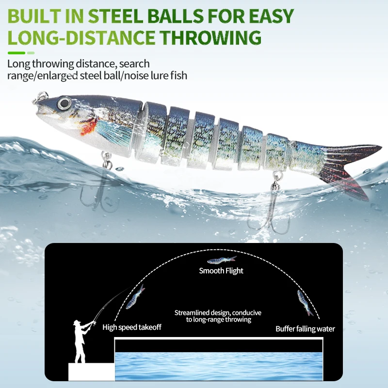 3 unids/set 8 segmentos Swimbait señuelo de pesca 135mm multiarticulado hundimiento lento ojos biónicos 3D herramienta de cebo de pesca aparejos de pesca - imagen 4