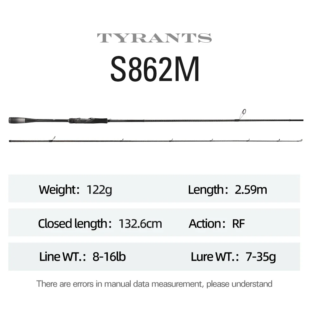 Tyrants S862M