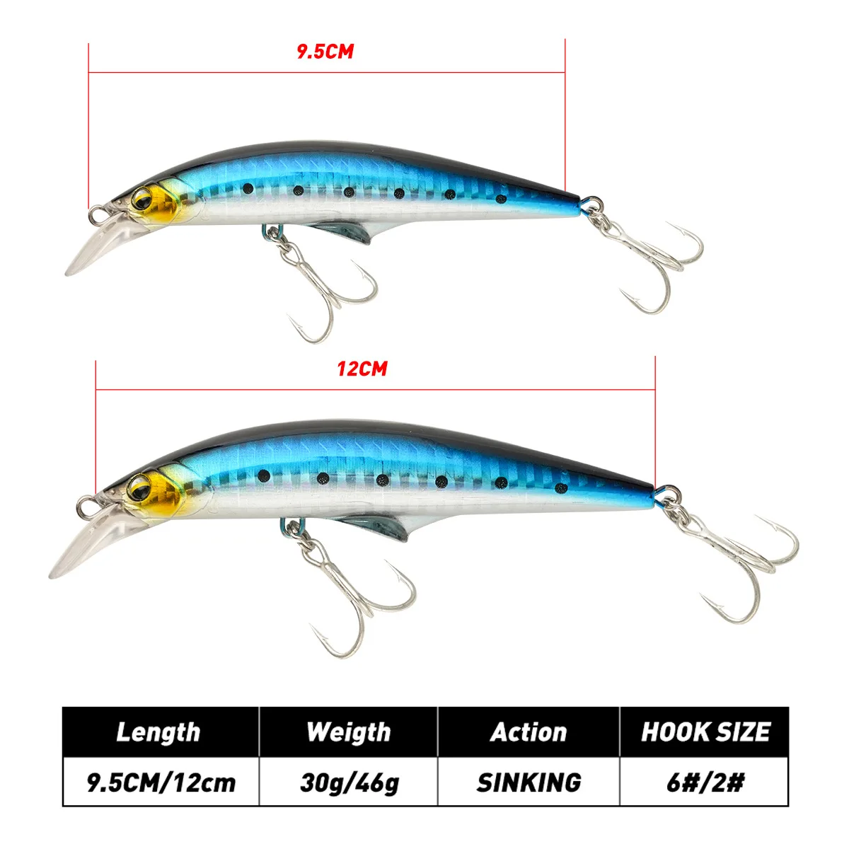 Testar-cebo de pececillo hundido, 9,5 cm, 30g, 12cm, 46g, Wobblers costeros de agua salada, Swimbait láser para lubina, trucha, Señuelos de Pesca - imagen 2