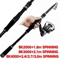 Spin-Reel Spin-Rod