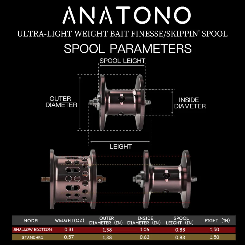ANAOTNO-carrete de Baitcasting de fibra de carbono, arrastre máximo de 18 libras, 7,2: 1, sistema de frenado magnético - imagen 3
