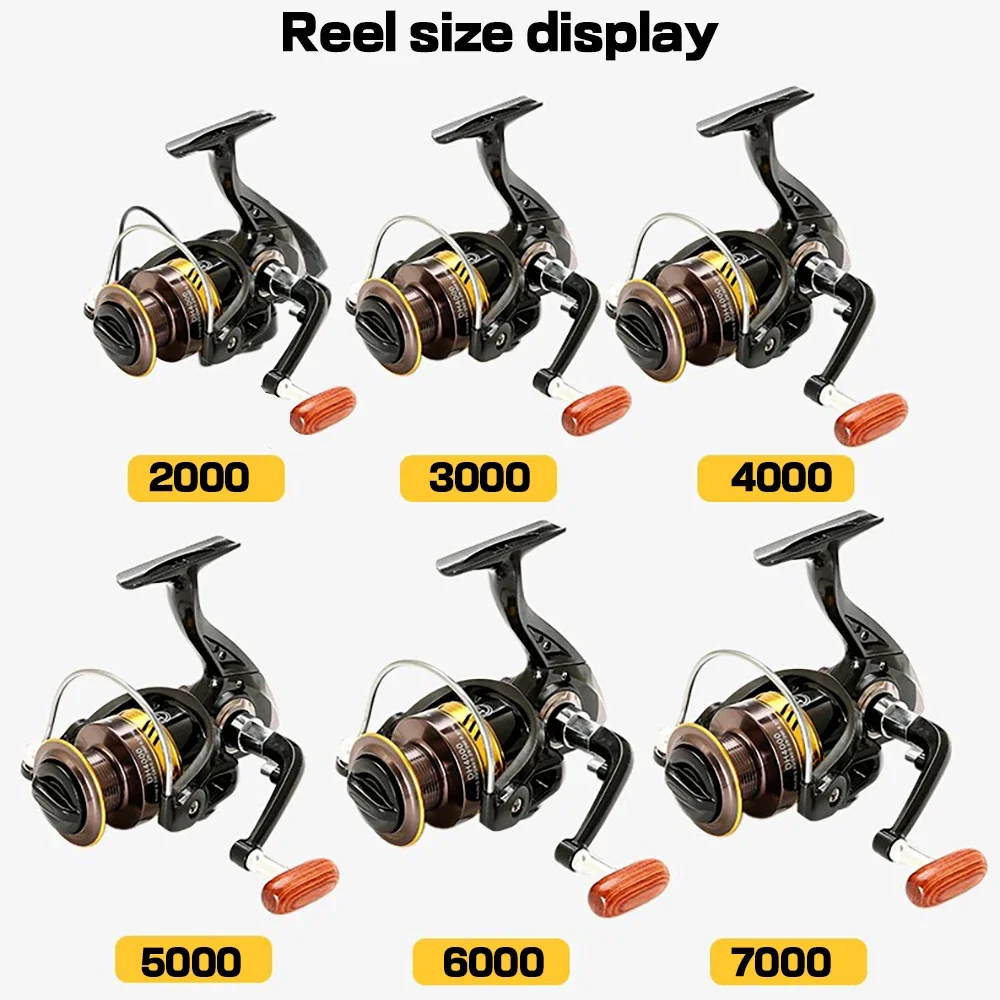 Descubra el tamaño de carrete perfecto para su aventura de pesca con opciones que van desde 2000 a 7000