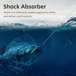 Hilo Fluorocarbono Original Japón – Pesca de Carpa y Mar