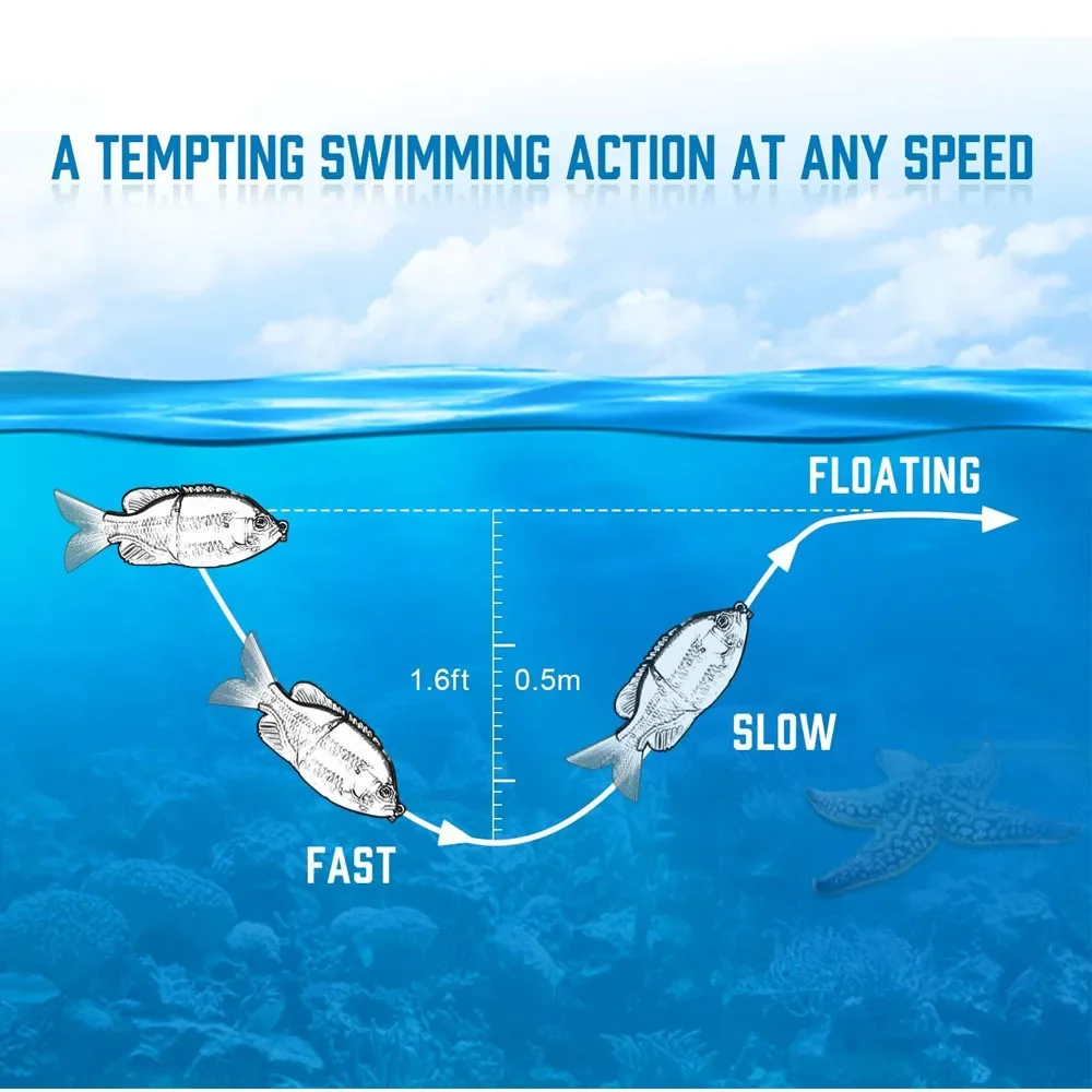 Señuelo de Pesca anudado de hundimiento lento, 3 piezas, 120MM, para lubina, señuelo biónico, agua dulce, agua salada, Swimbait, Twitch, Wobbler, aparejos de Pesca - imagen 5