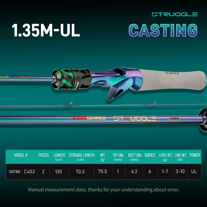 casting 1.35m