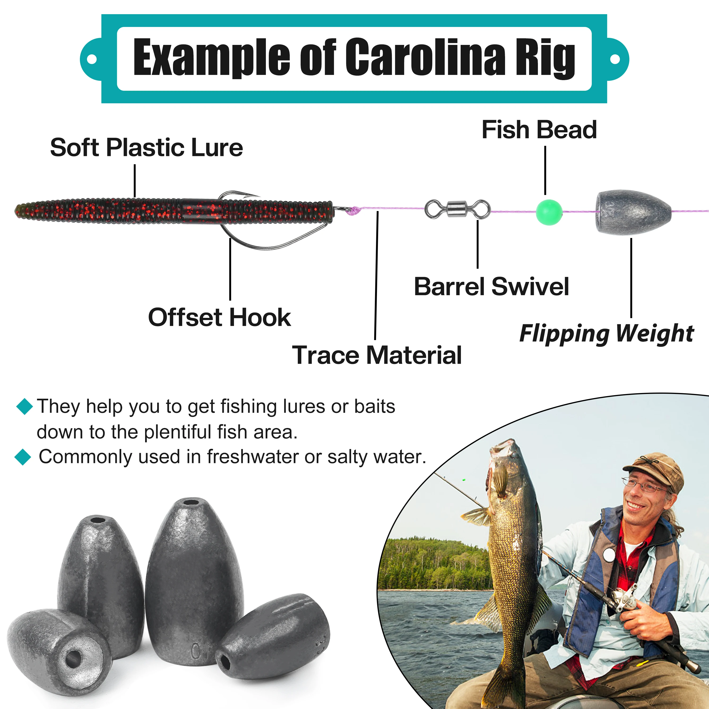 30 Uds. Pesos de pesca volteados, plomos de gusano para pesca de lubina, aparejos de Texas de 1/8oz,3/16oz,1/4oz,3/8oz, tamaños surtidos - imagen 4