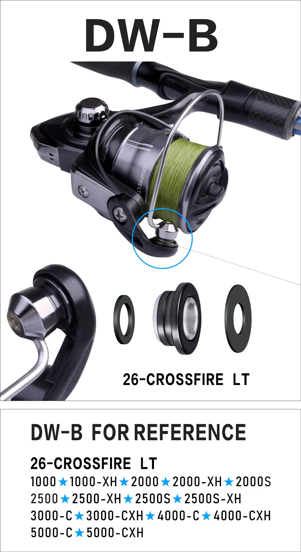 Rodillo de línea SiC BassLegend para carrete Daiwa Crossfire LT 2026 - imagen 2