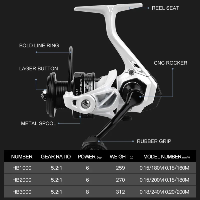 Serie HB 1000-3000, relación de engranaje 5,2: 1, arrastre máximo de 17,63, carrete de Metal, carrete de pesca giratorio, para agua dulce - imagen 5