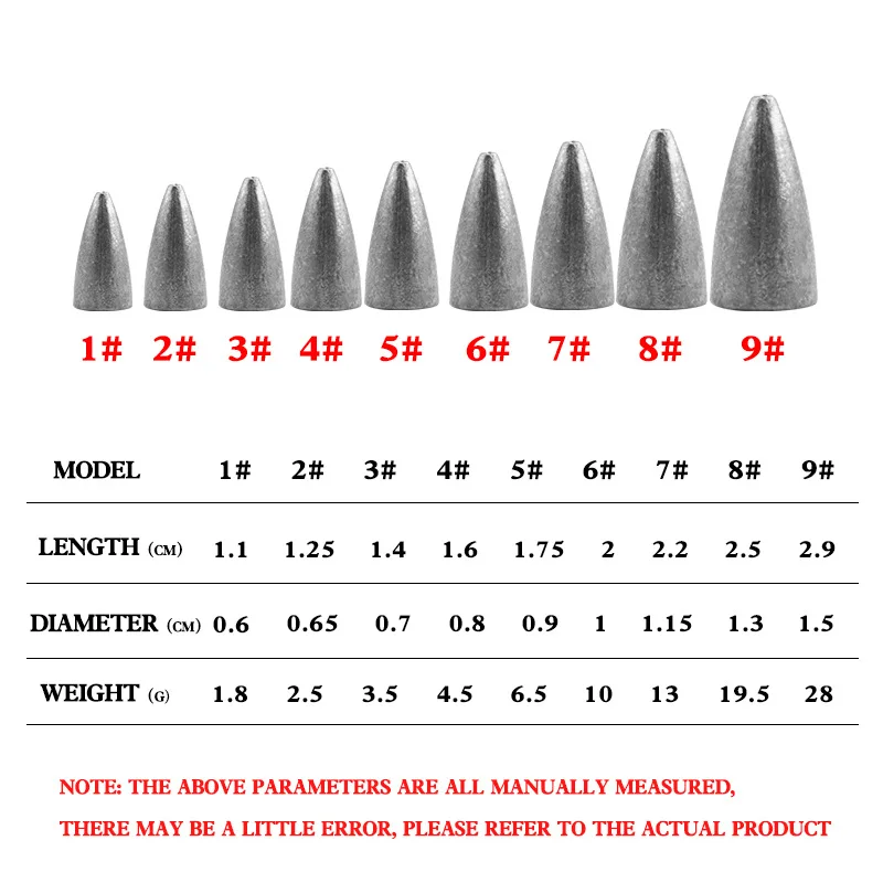 Texas Go-señuelo de pesca de 5 piezas, herramientas y accesorios de pesca de tiro largo, 1,8g, 2,5g, 6,5g, 10g, 13g, 19g, 28g - imagen 4