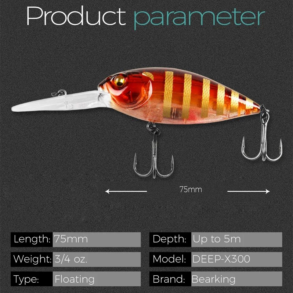 Una tabla de parámetros de producto para un señuelo de pesca