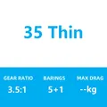 THIN