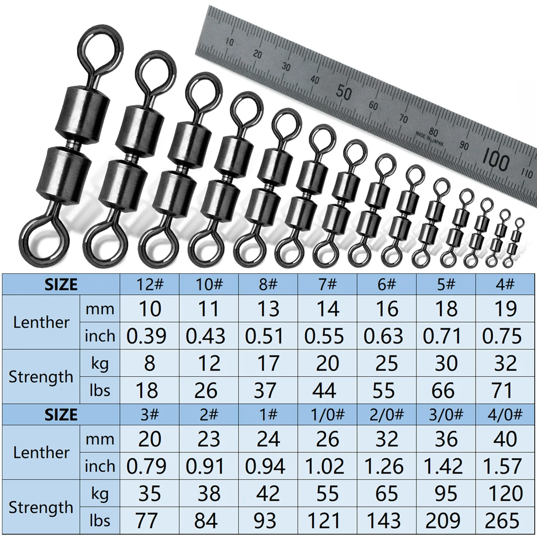 Giratorio de pesca rodante de doble articulación, 15 ~ 60 uds., giratorios de pesca de agua salada de acero inoxidable, conector de anillo de ocho caracteres de alta velocidad - imagen 2