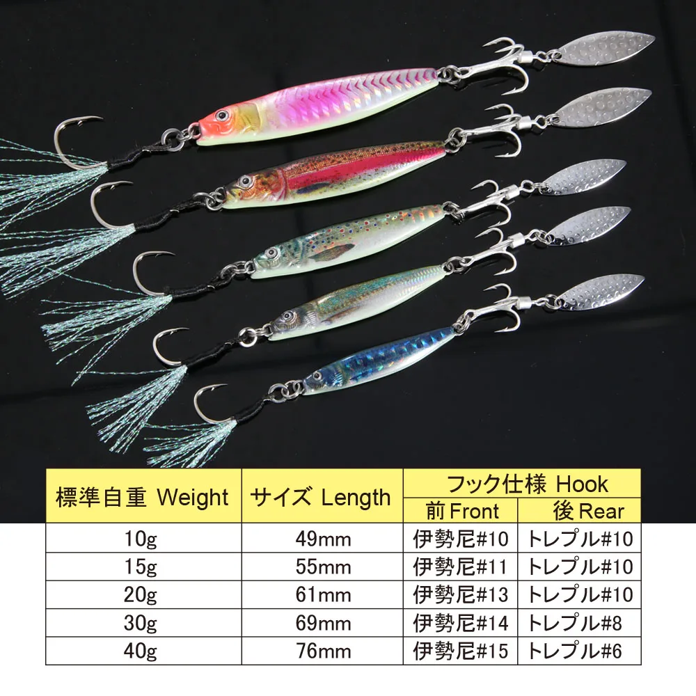 FSTK-Señuelos de Metal para lubina, Spinner de hoja giratoria, 10g15g20g30g40g, cuchara de Jigging fundida en la orilla, aparejos de pesca de Jigging de agua salada - imagen 4