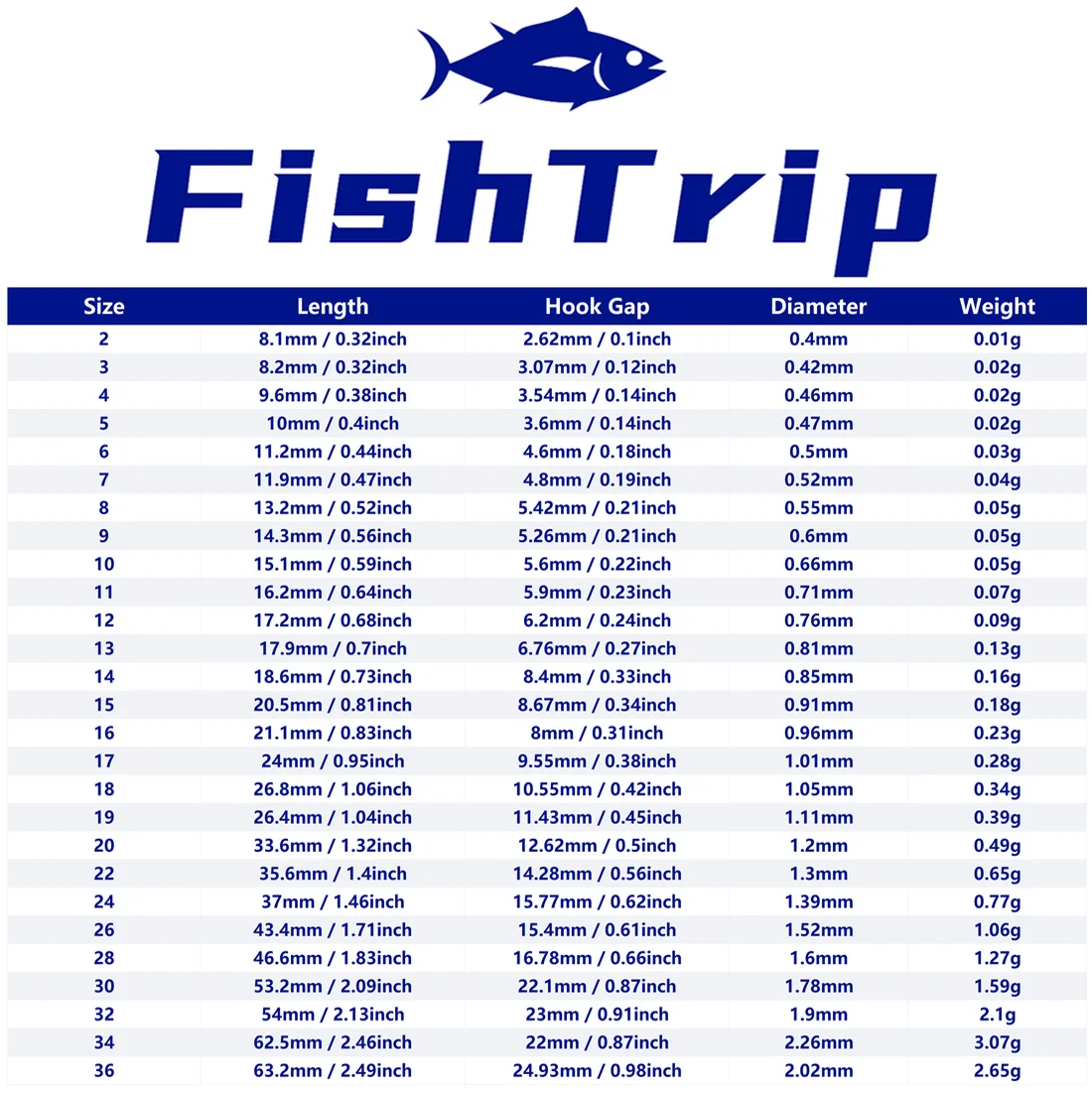 FishTrip Anzuelos Offset – Acero al carbono para agua dulce y salada - imagen 2