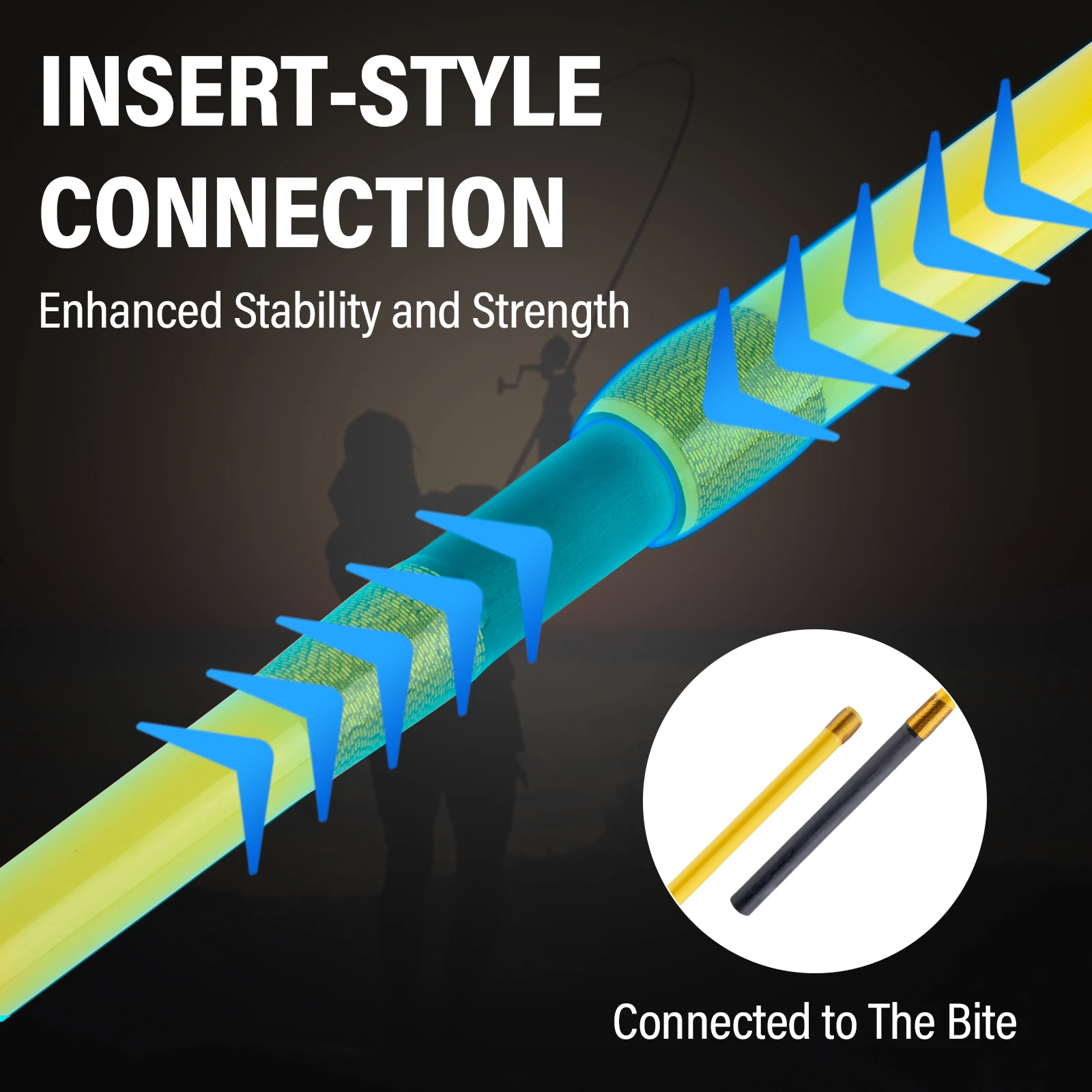 Caña de pescar giratoria/fundida de 2,1 M y 2,4 M, guías de cerámica de potencia MH de acción rápida, caña de pescar en alta mar de EVA/grafito, agua salada, amarillo - imagen 5