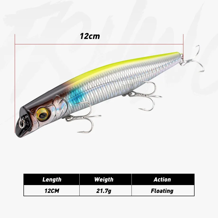 1 cebo flotante para pececillos, 120mm, 21,7g, señuelo de Pesca sin labios, Wobblers de fundición larga, cebo láser para Lucio, lubina, Pesca - imagen 2