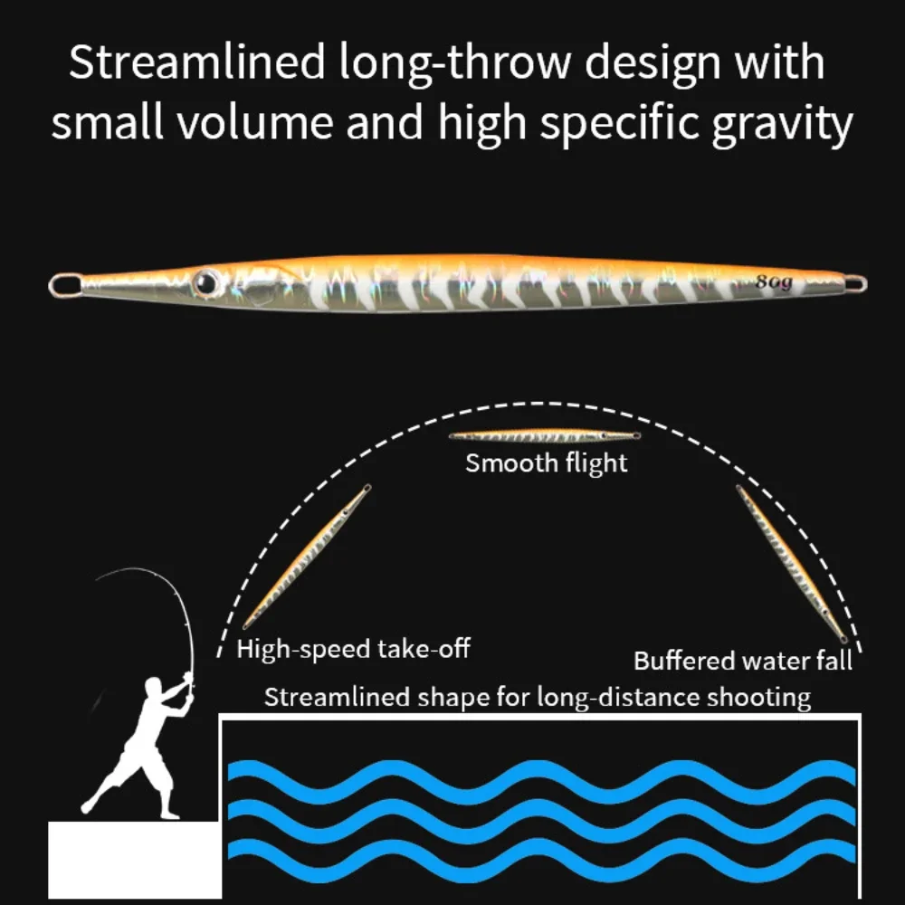 Plantilla de aguja de pesca, señuelo tipo sonajero de Metal largo, 170mm/80g, 180mm/100g, hundimiento UV, Jigging lento, cuchara para orilla, aparejos artificiales, 1 Uds. - imagen 5