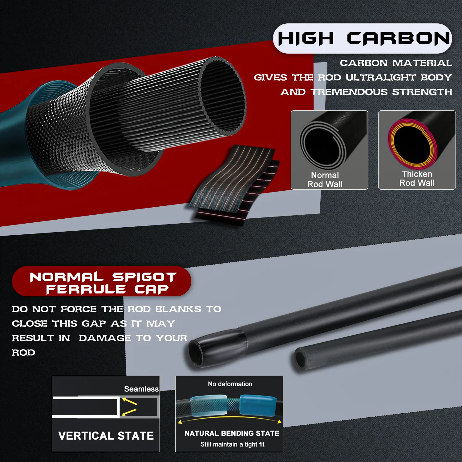 Combo Baitcasting Sougayilang – Carrete y Caña Carbono 7,2:1 - imagen 4
