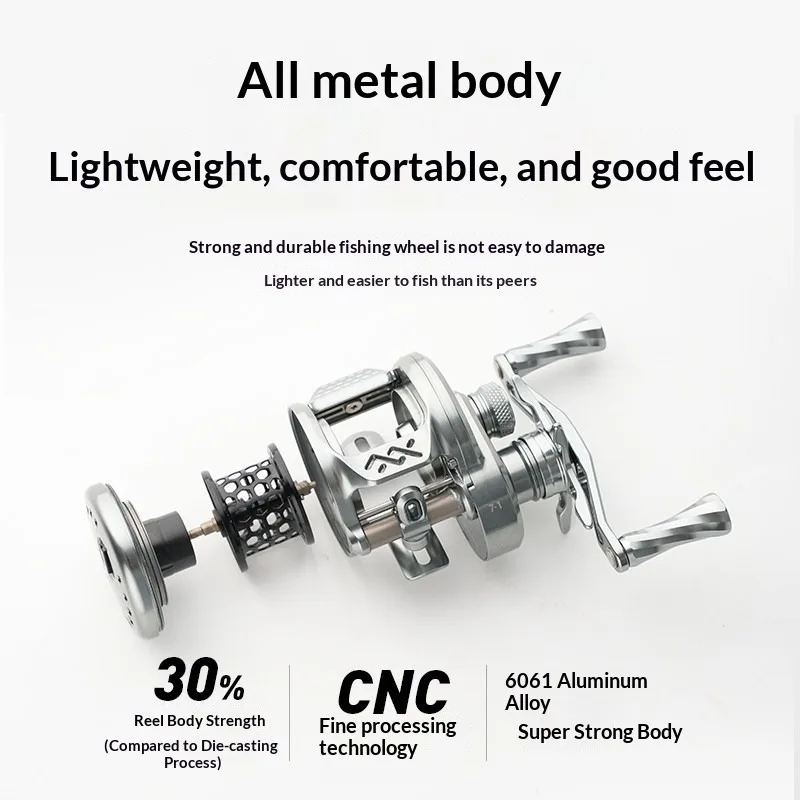 Carrete Longze B101 AIR/DC CNC con freno electrónico - imagen 3