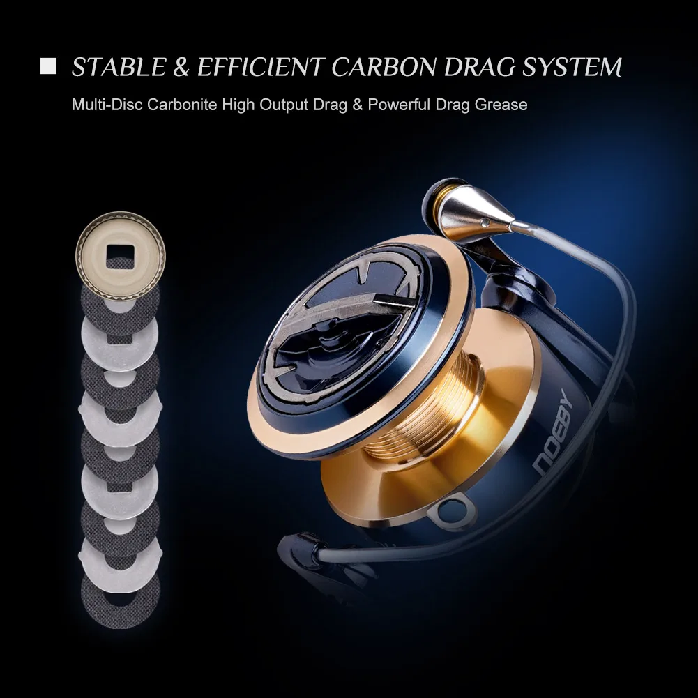 Carrete de pesca giratorio Noeby Infinite Power 5000H 8000H 10000H arrastre máximo de aluminio 20kg carretes de pesca de agua salada con cuerpo totalmente metálico - imagen 5